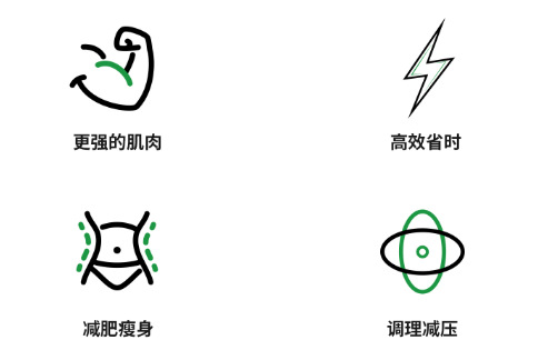 ems微电流|ems黑科技|bodytech功能衣|ems极速减脂