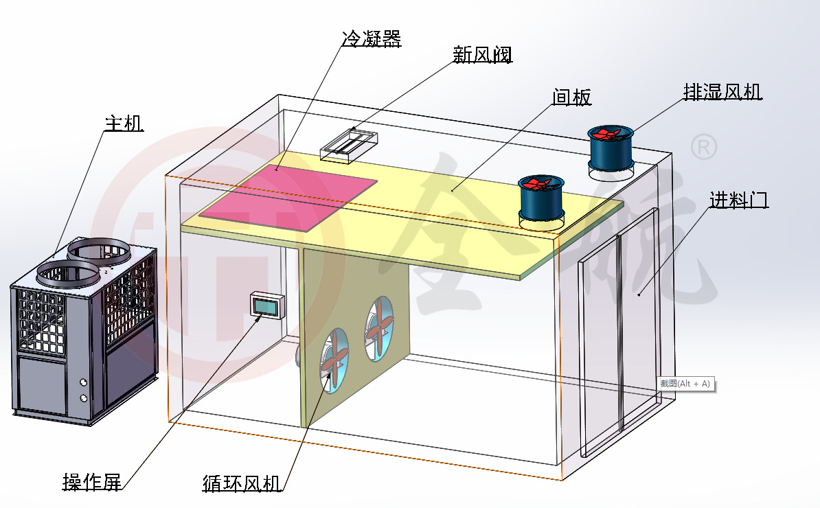 隧道炉热风循环原理图图片