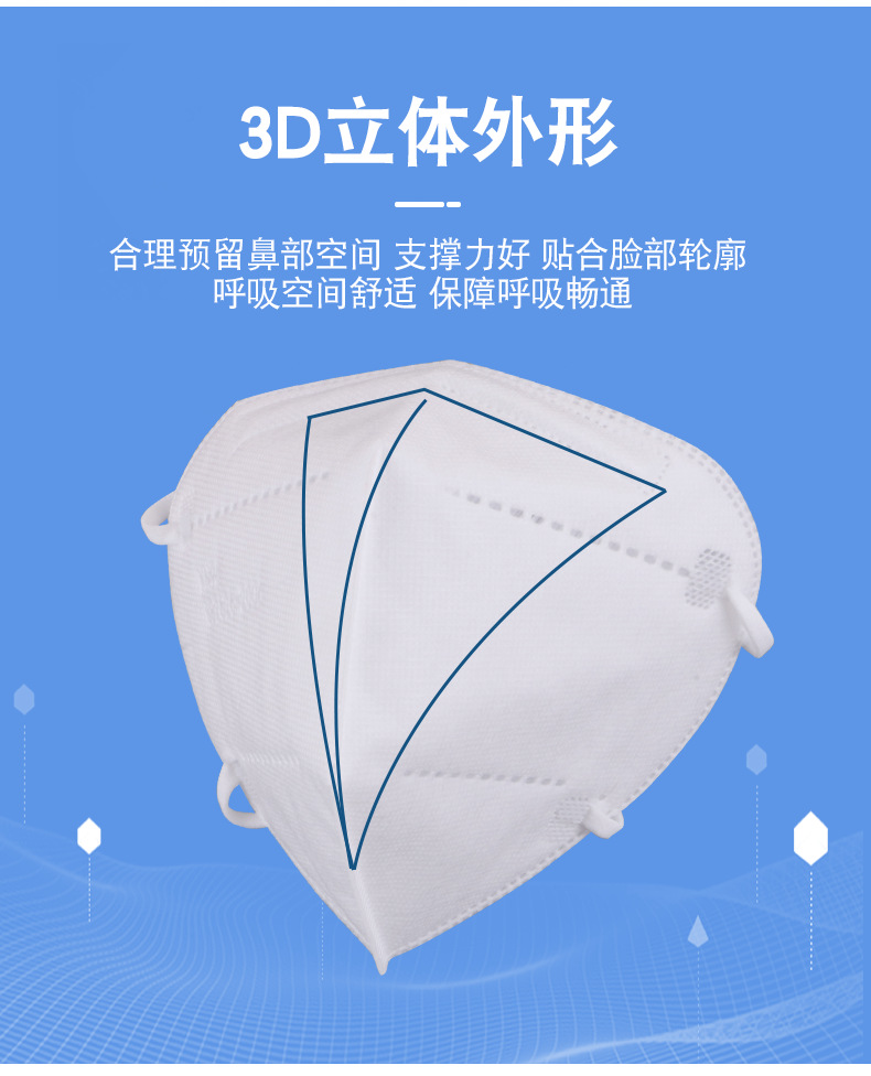 kn95口罩防尘透气防雾霾男女kn95工业粉尘一次性熔喷层囗鼻罩