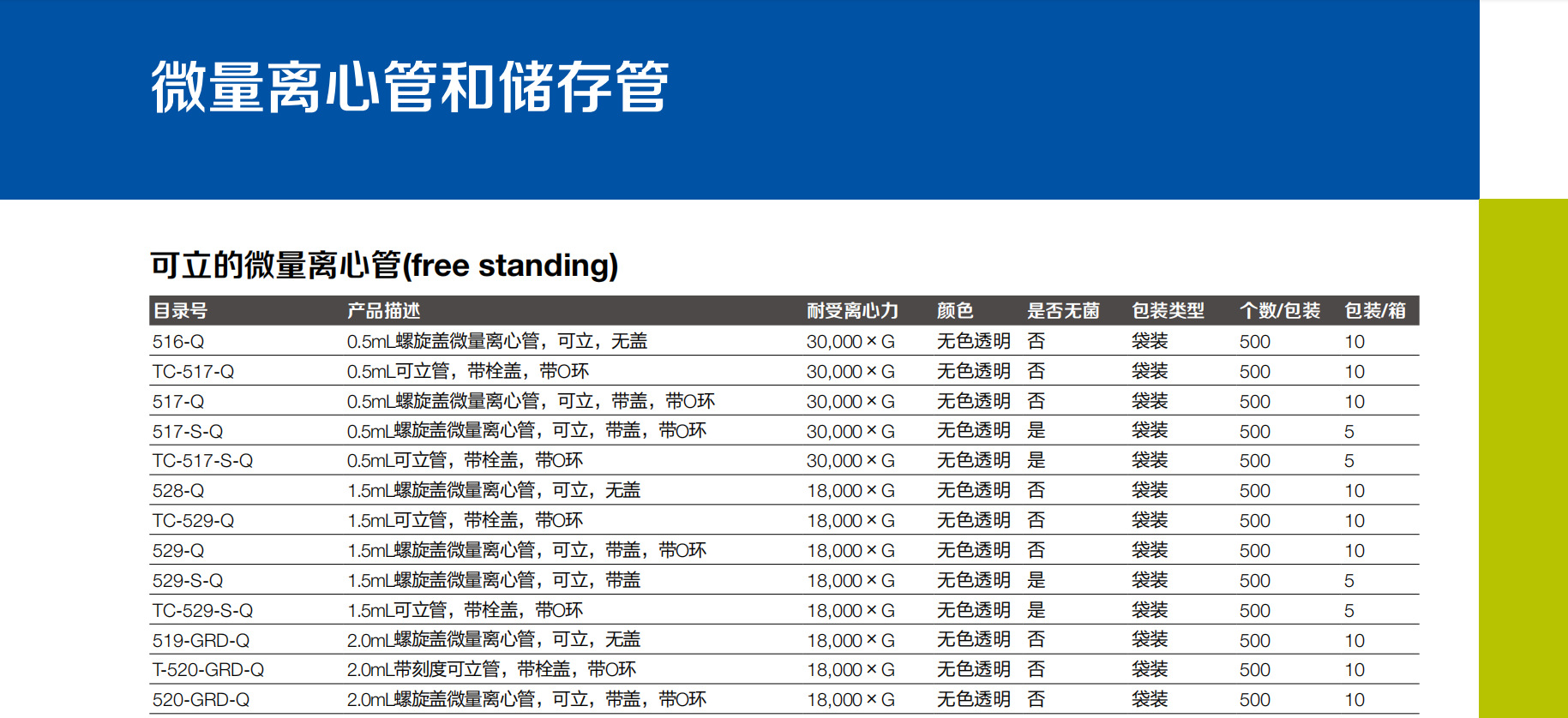 0ml可立微量离心管螺旋盖无菌ep管储存管
