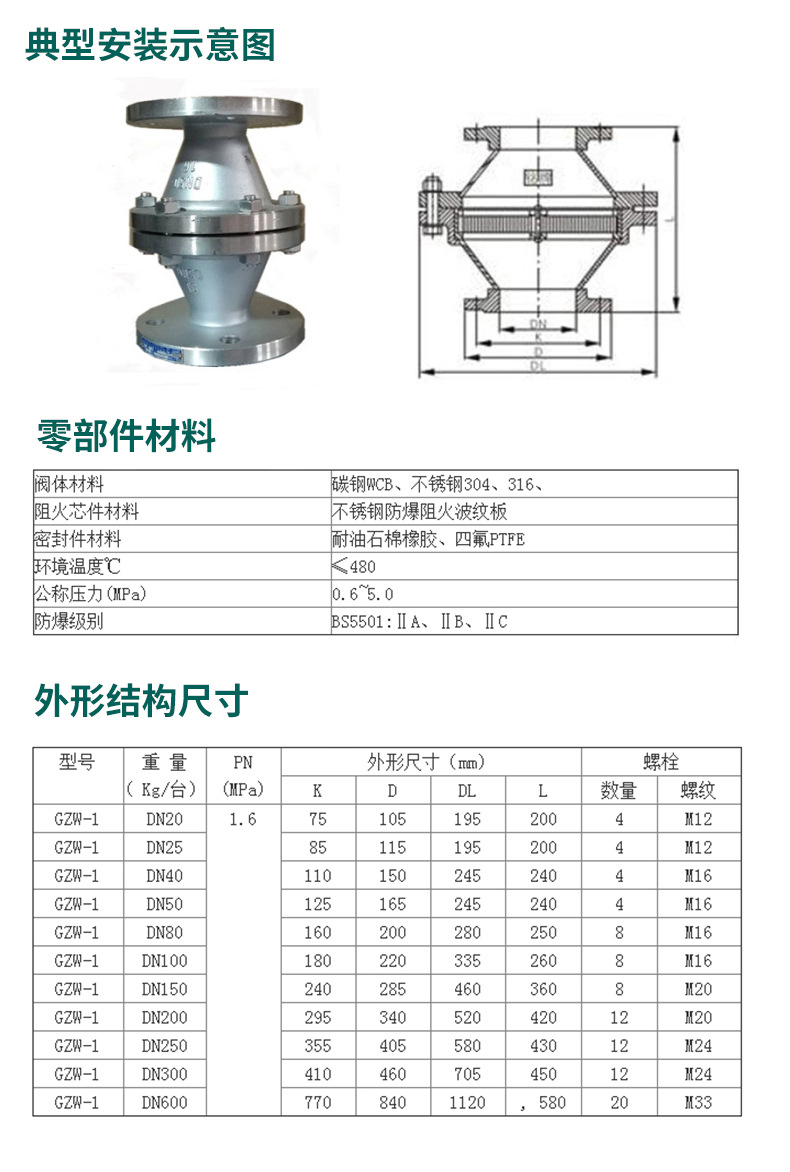 gzw-1碳钢阻火器不锈钢管道阻火器 阻燃型管道防火器dn50 80 100