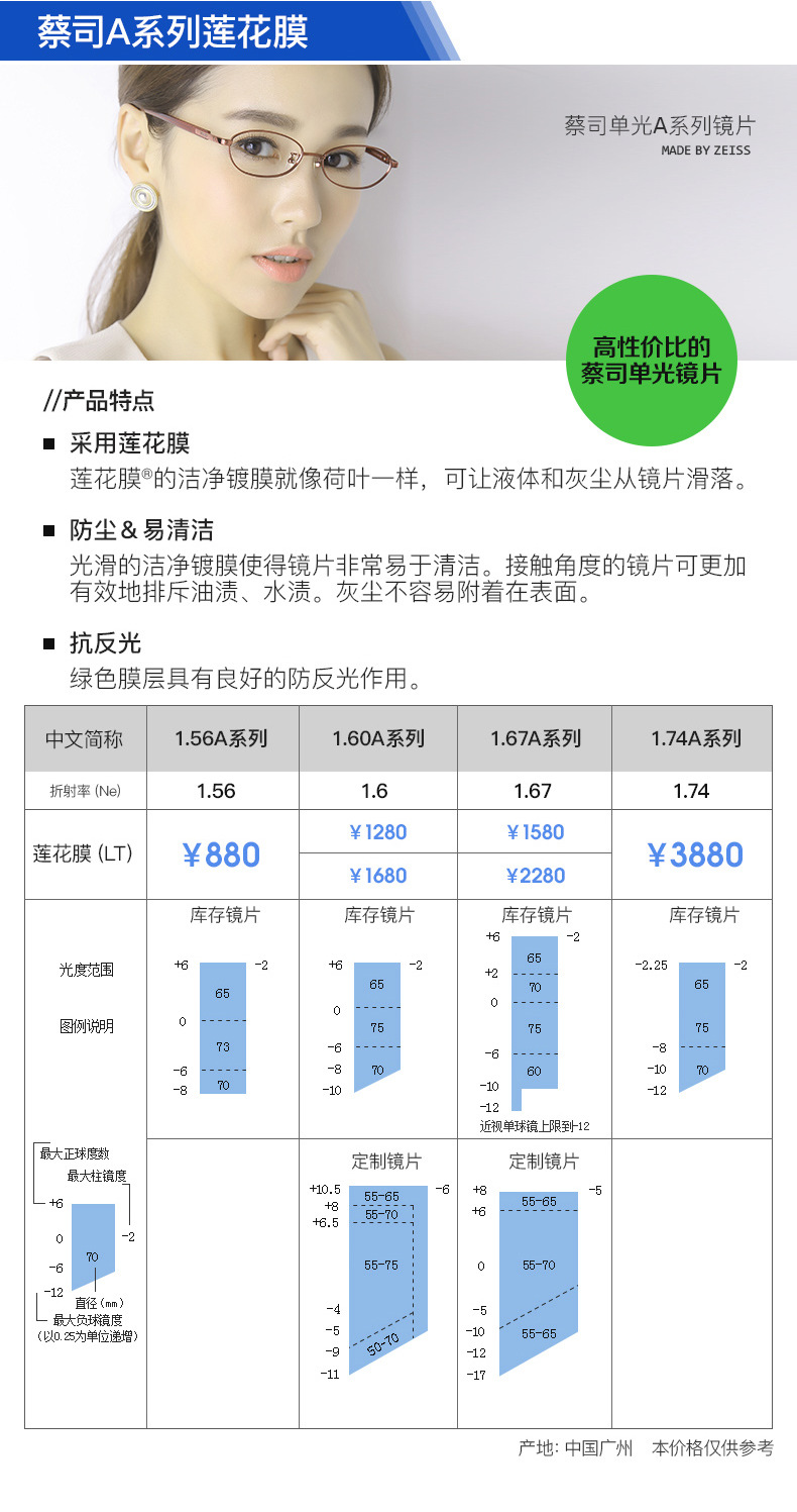 名伦鳇参数图片