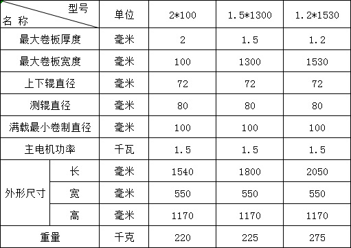 30吨卷扬机参数图片