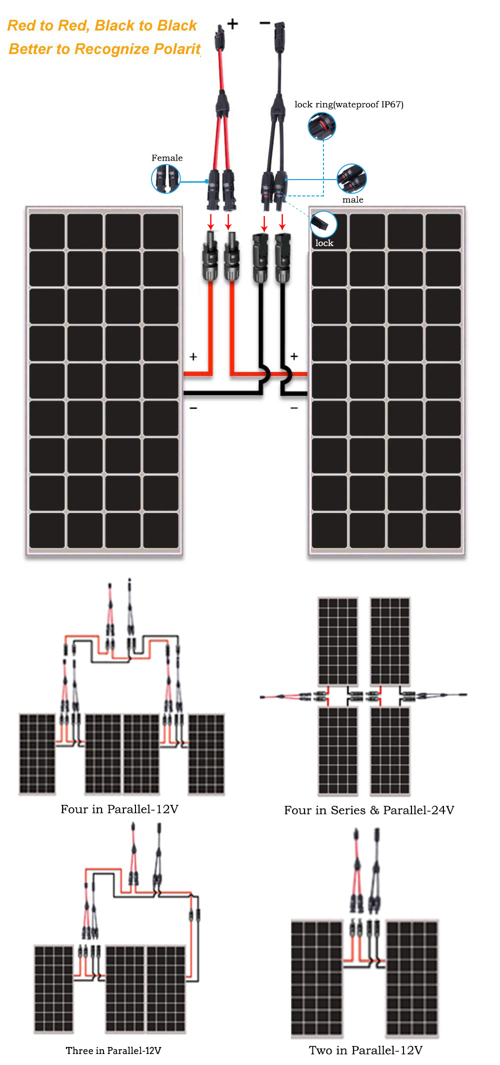 mc4光伏连接器y型三通太阳能插头组件板并联接头一分为二转接头
