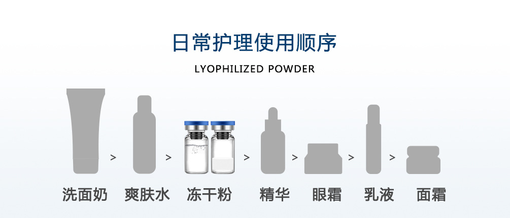 蓝铜胜肽冻干粉 10ml多肽逆转肌龄修护受损肌痘印痘坑粉刺oem代工