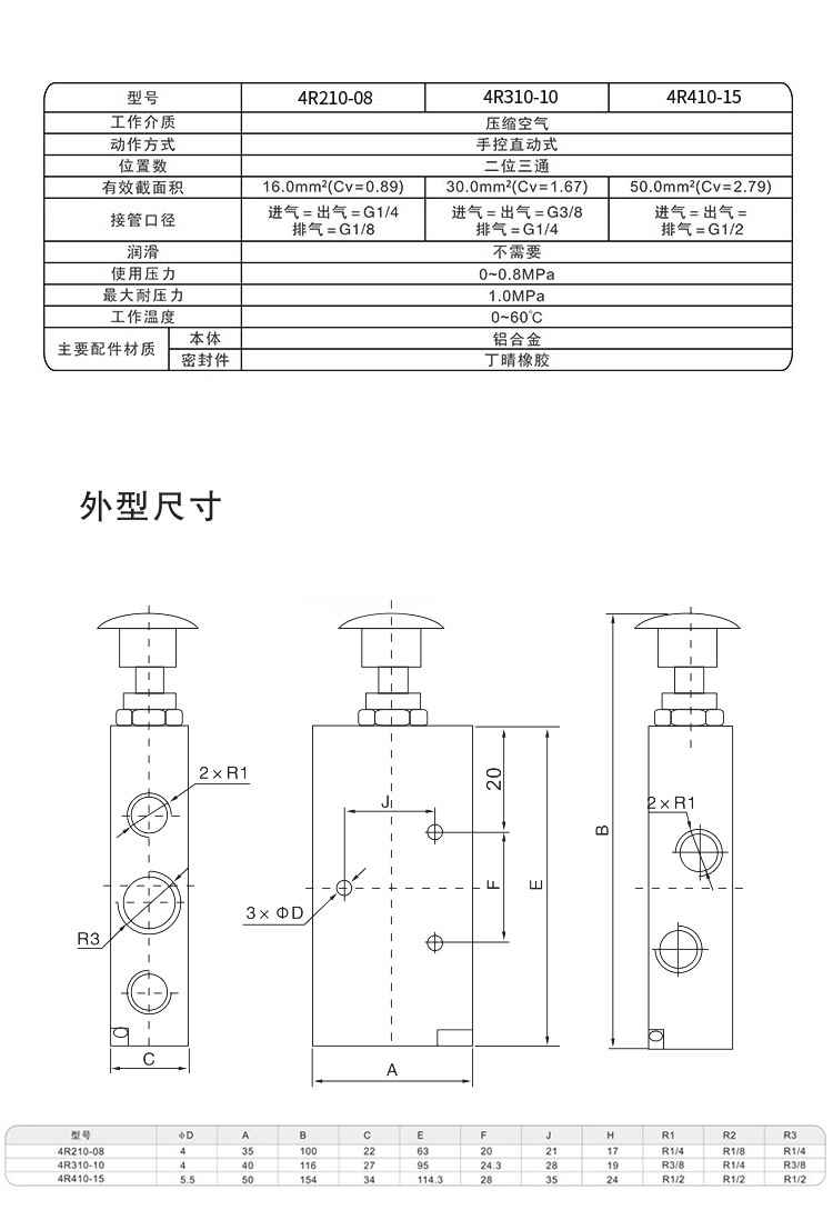 气缸控制开关推拉式气阀4r31010气动手动板机械3r手拉阀4r21008
