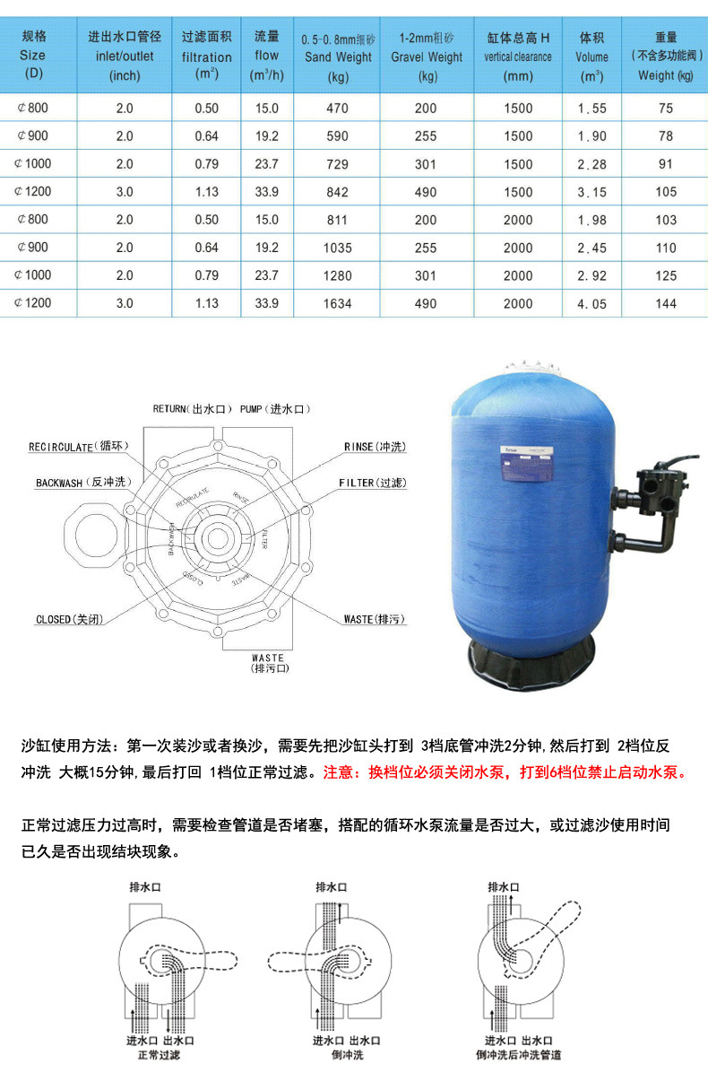 泳池砂缸沙缸过滤器臭氧反应罐高层石英砂滤罐污水水循环净水砂罐