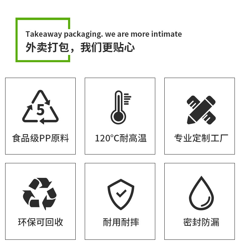 一次性饭盒 四格餐盒 厂家定制pp吸塑外卖打包盒 学校食堂快餐盒