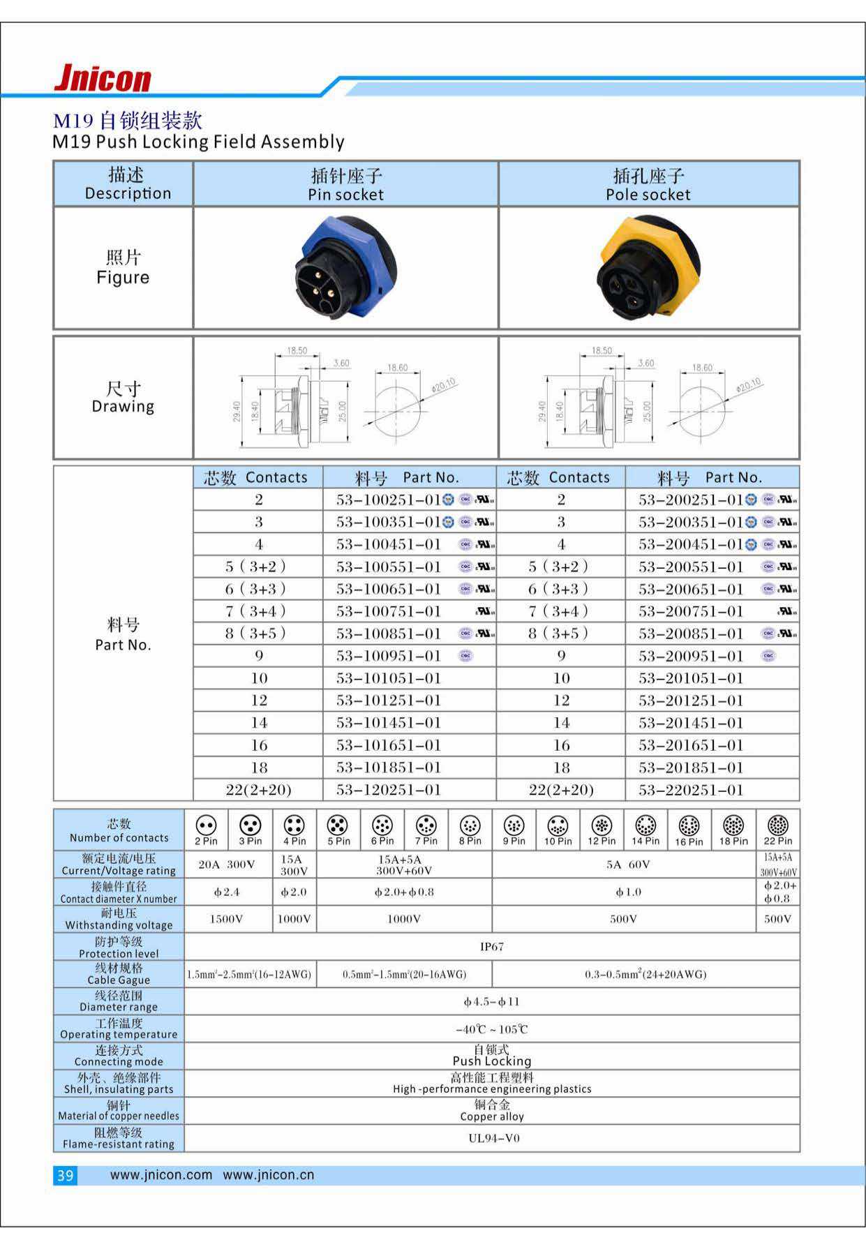 5平方毫米颜色:蓝/黄