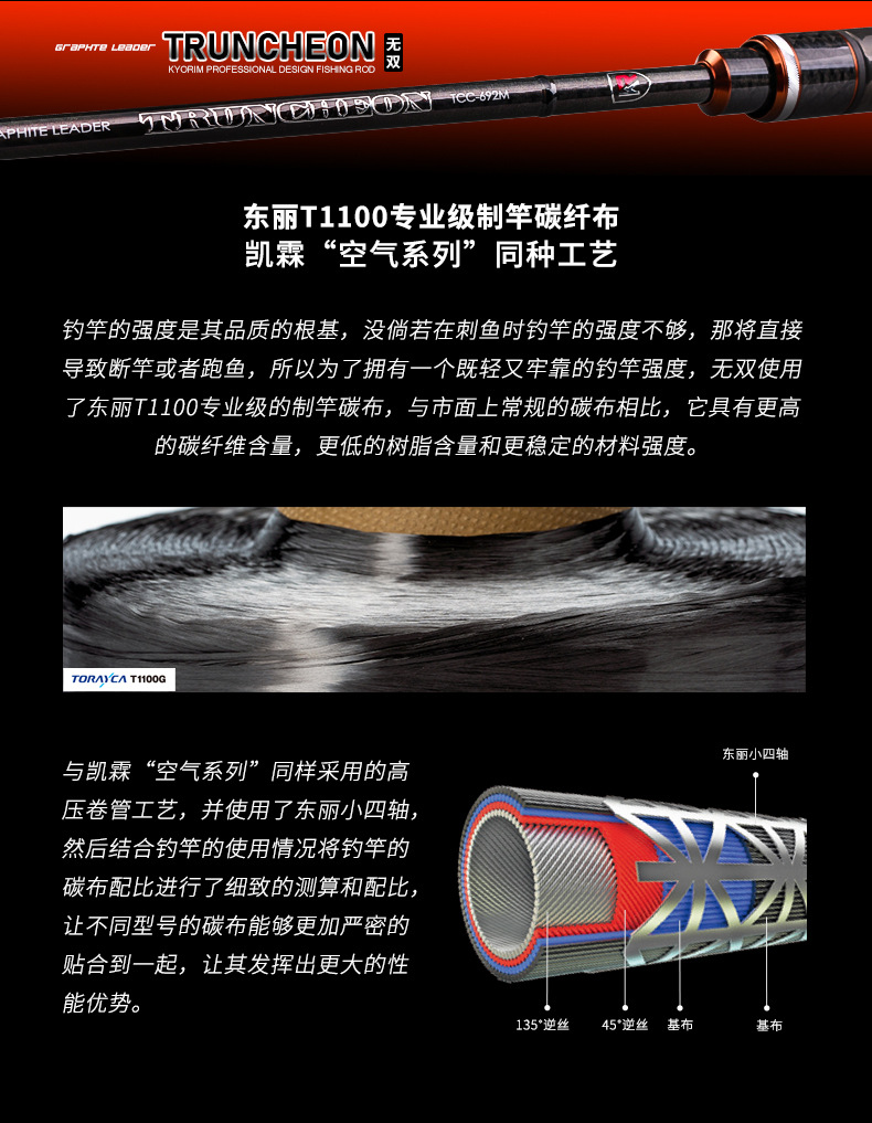 凯霖路亚无双 鳜鱼竿 鲈鱼竿 富士sic导环 枪直柄路亚竿