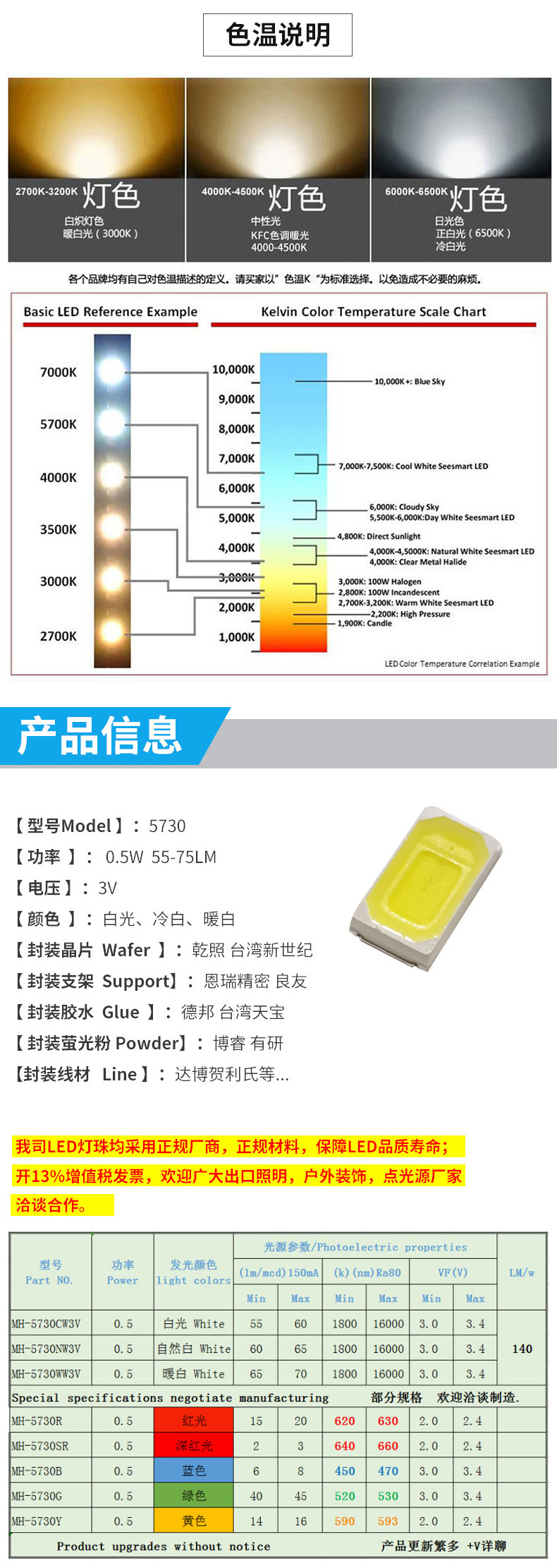 保三年1电压1bin5730灯珠3v0.5w白光65lm发光二极管铜支架暖白