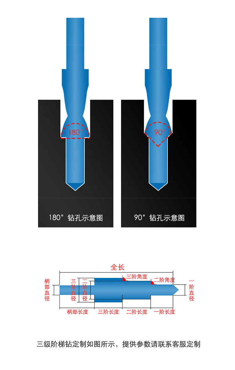 二级台阶钻阶梯钻m35含钴非标定制不锈钢倒角钻沉头钻扩孔钻