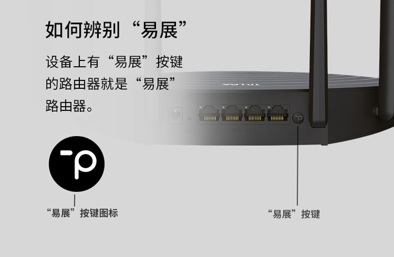 tp-link tl-wdr7661千兆易展版1900m双频无线千兆家用路由器智能