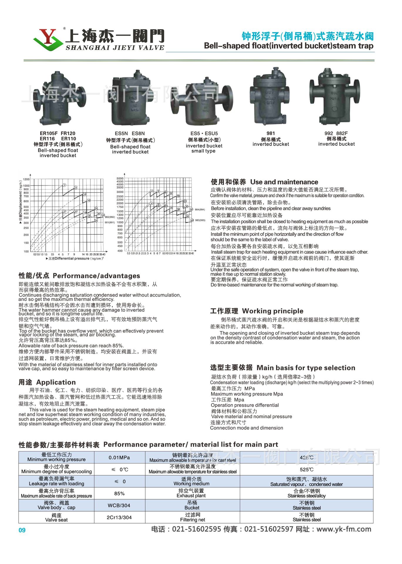 【产品名称:内螺纹倒吊桶式疏水阀】 【产品型号:883,983】 【产品