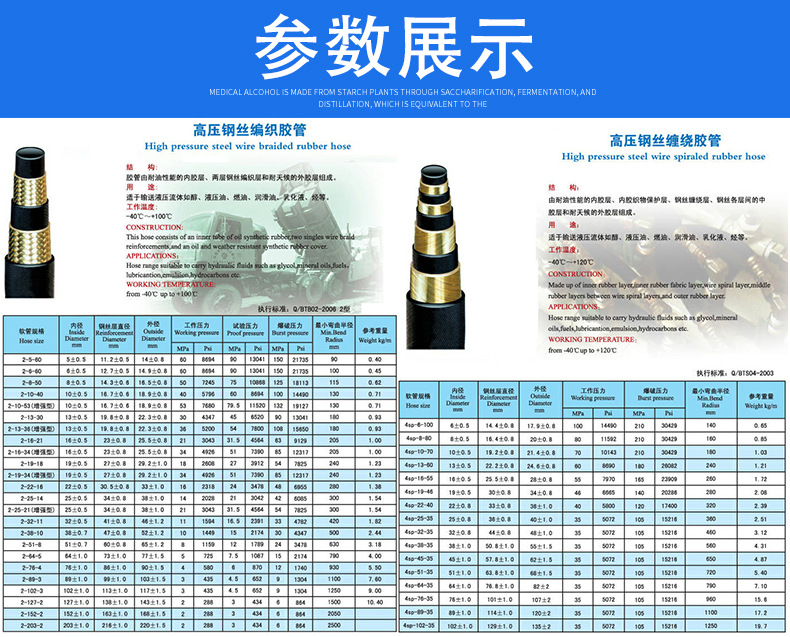 矿用工程机械专用胶管 高压钢丝编织胶管 工程机械高压油管总成