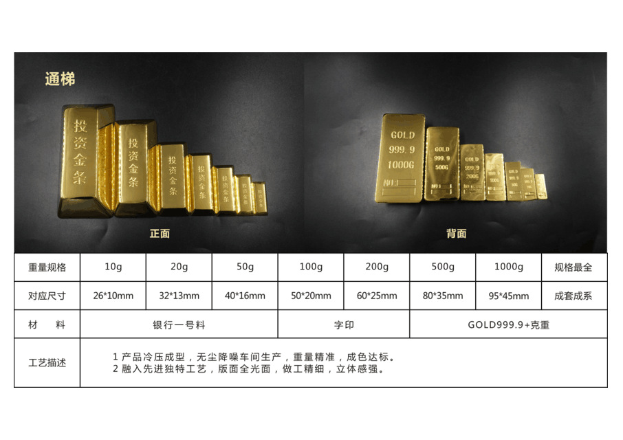 金条现货仿真金块制作纯铜电镀真金金砖厂家银行投资样品金条