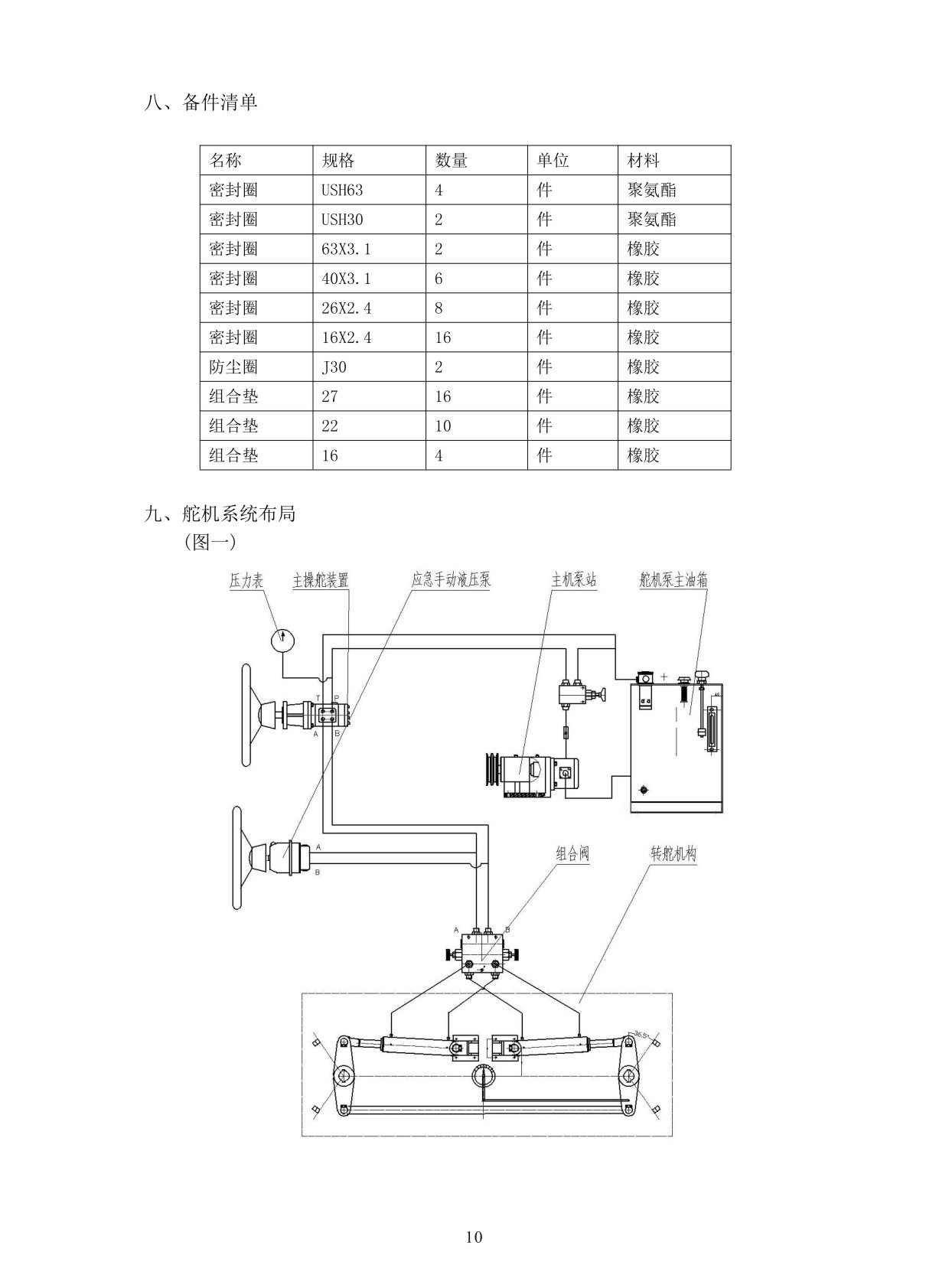 船用液压舵机安装图图片