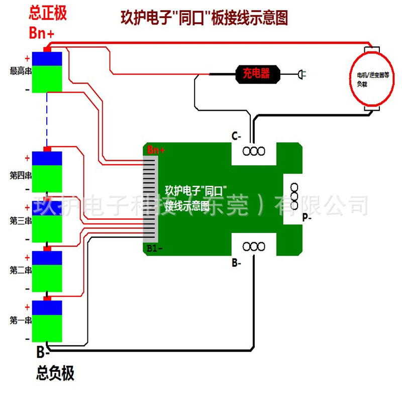 8串100a-200a磷酸铁锂电池保护板 24v磷酸铁锂电池保护板150a