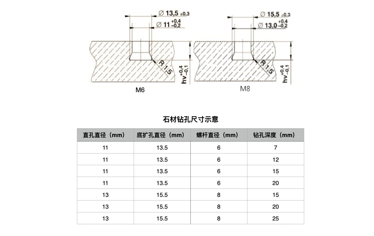 背栓定制316l不锈钢扩压环机械式锚固背栓花岗岩建筑石材加长背栓