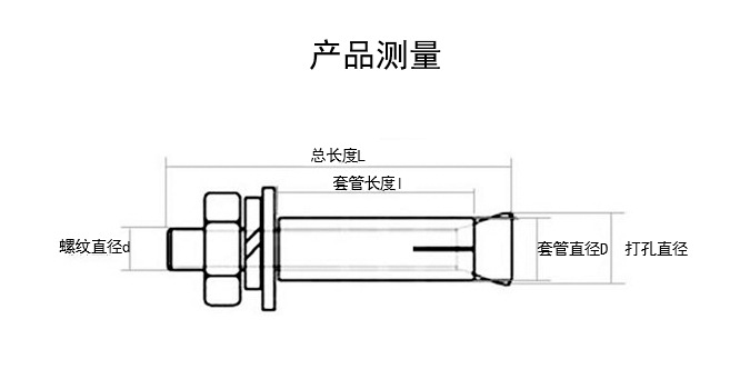 铁彩锌膨胀螺丝外膨胀螺栓6mm拉爆爆炸螺丝钉膨胀管m6m8m10m12m16