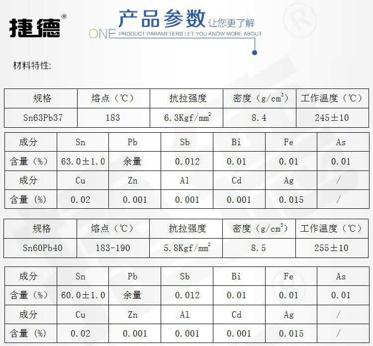 熔点的高下与什么无关