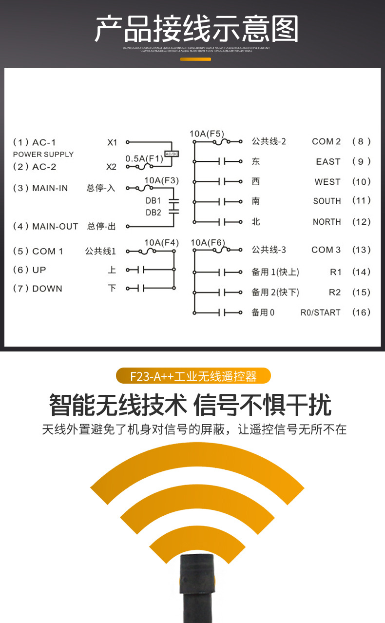 f-23a  (s)工业无线遥控器 起重机行车电动葫芦md双速遥控器
