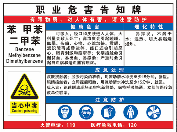 洗板水职业危害告知牌卡周知卡安全标识牌标识贴警示警告标志牌