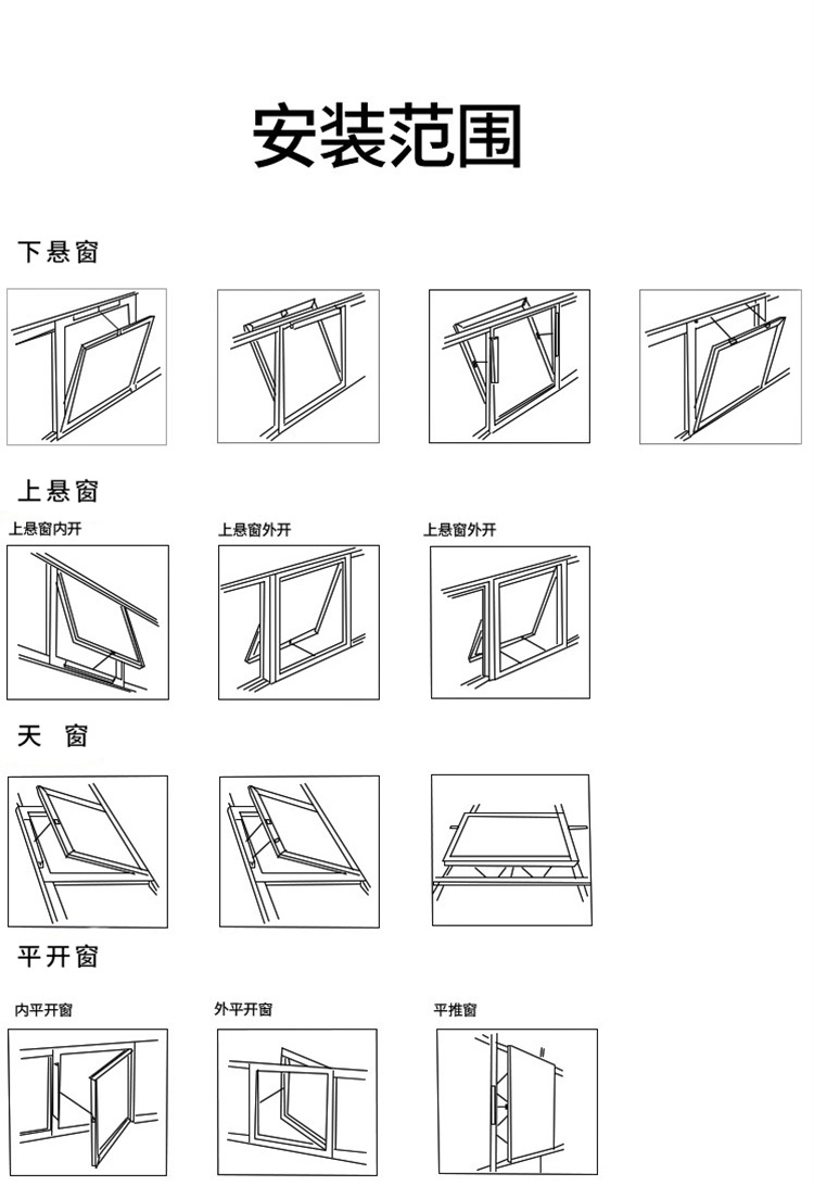 电动链条开窗器智能开窗机单大链条消防联动排烟窗遥控开关控制箱