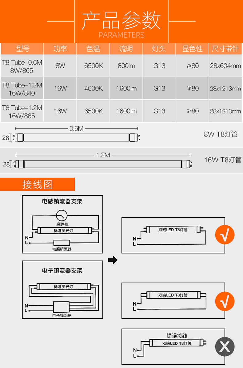 欧司朗led 8w单端灯管t8日光灯管节能灯管16w/840双端荧光灯管