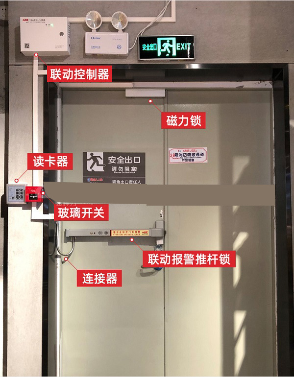 消防通道防火门可以安装门禁系统吗?