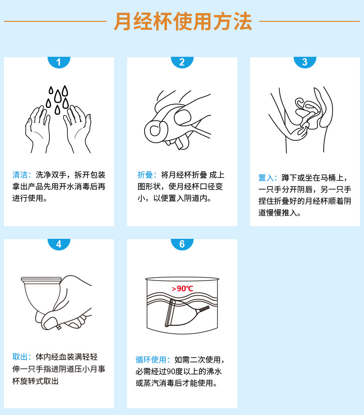 月经杯使用方法图片