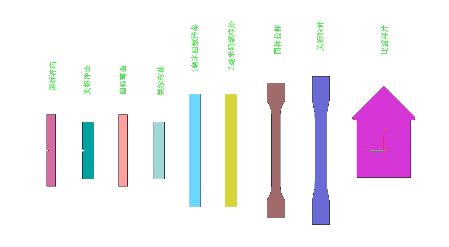 塑料测试样条模具,塑料检测用制样模具,塑料测试模具