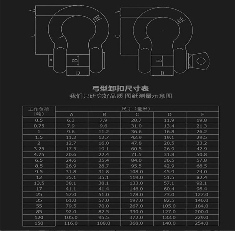 起重卸扣模锻s6级bwg209u型卡扣锁扣马蹄形卸扣吊环35吨1tdw直型