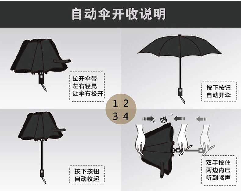 超大雨伞折叠全自动商务伞晴雨两用12骨双人风暴伞可印logo礼品伞