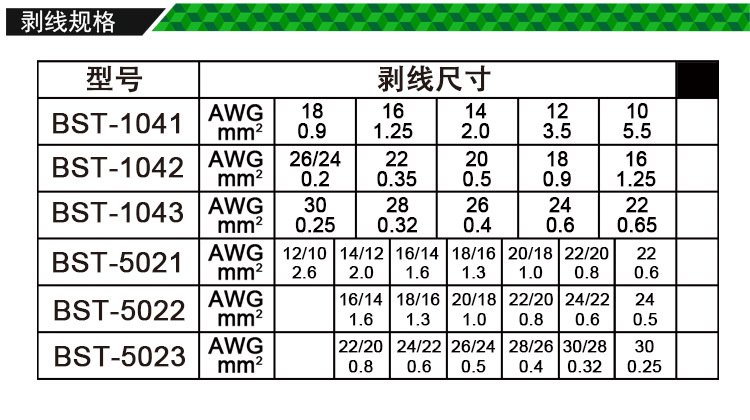 倍思特bst-5022多功能剥线钳165mm电工导线电缆拔线钳手动钳子