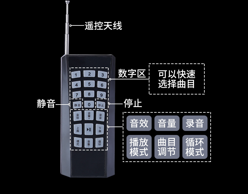 GELANG Q93 2020