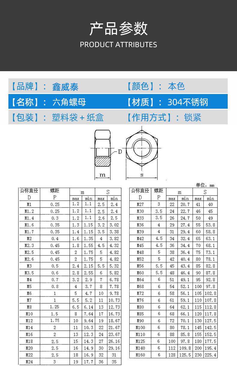 304不锈钢六角螺母din934外六角螺母螺帽m1.6m2m3m4m5m6m8m10m12