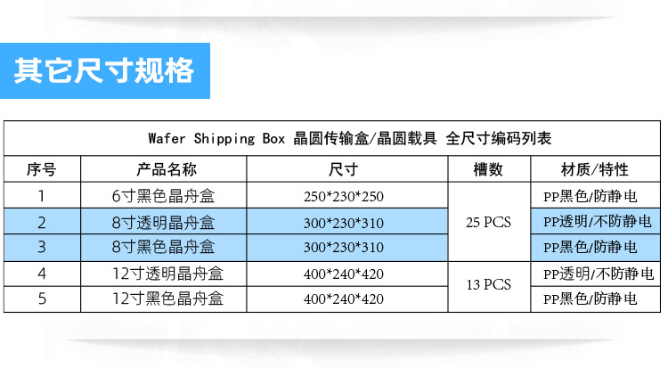 8寸硅片晶舟盒 透明/黑色pp材质晶圆存放盒子wafer shipping box