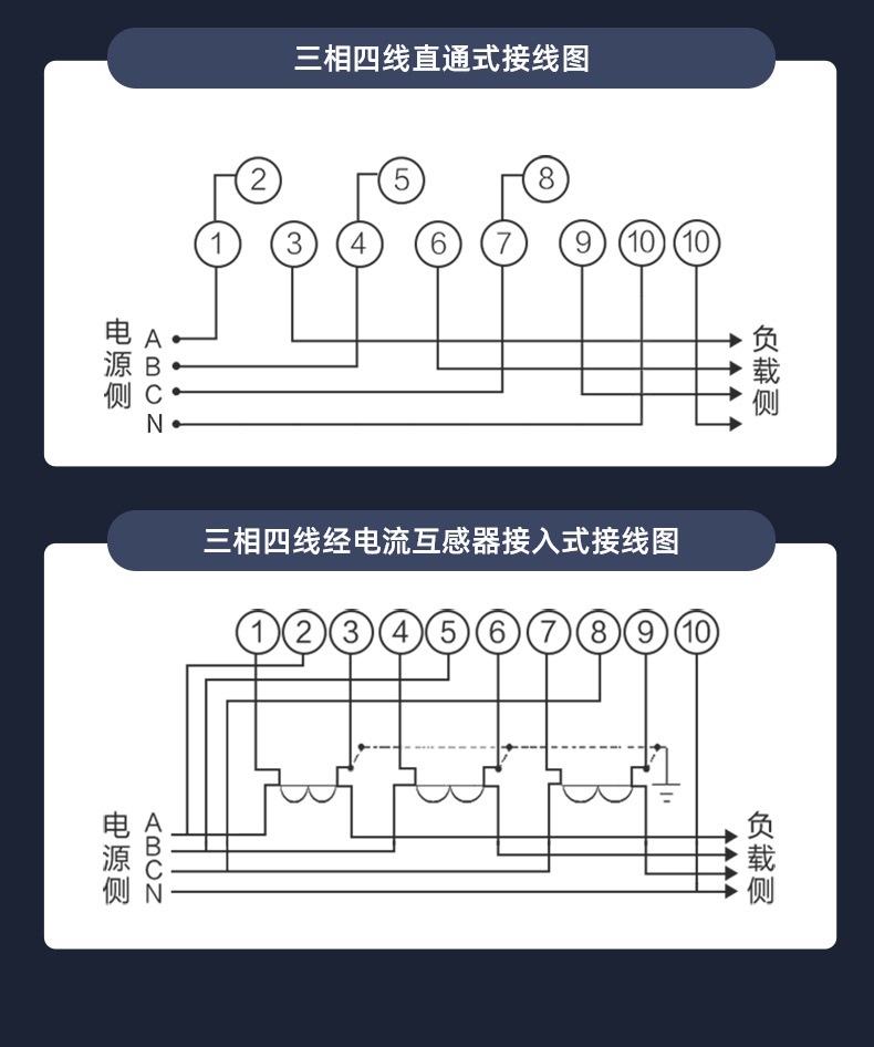 江苏林洋三相三线/四线电子式有功电能表 rs485远程抄表智能电表