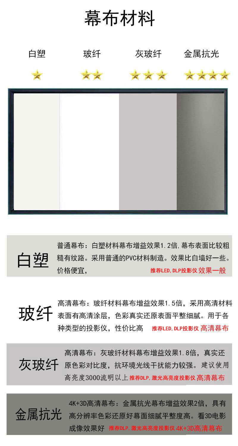 包邮便携式60寸16:9/4:3投影仪幕布简易金属抗光屏幕投影机幕布