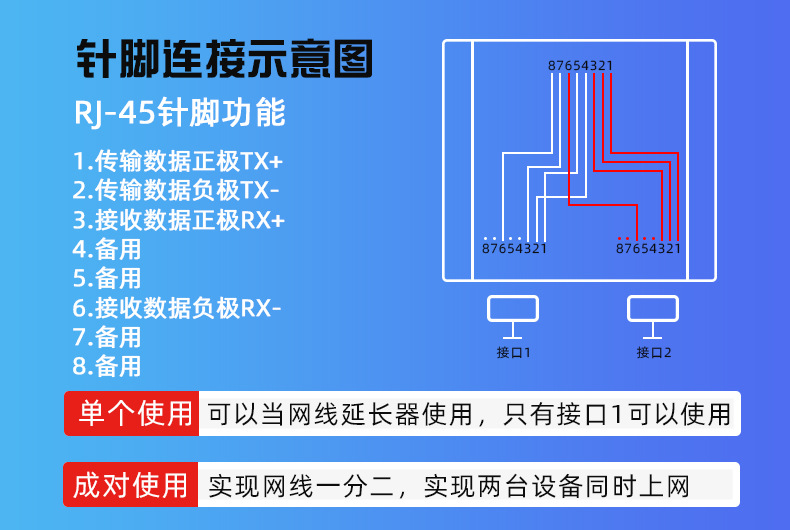 永杭厂家直销 网络分线器一分二网线对接头连接器屏蔽网线三通头