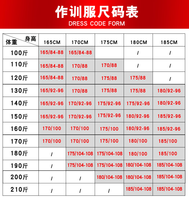 消防隔热服参数图片