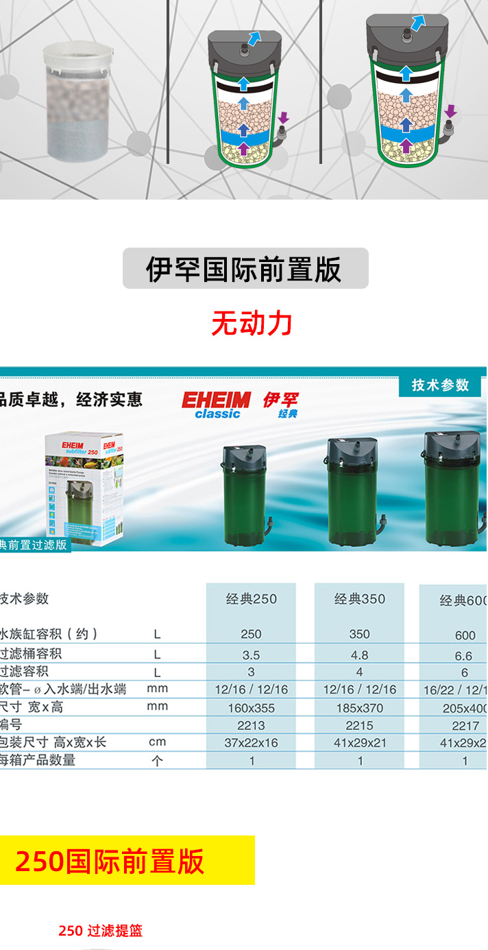 德国eheim伊罕250 350 600伊罕过滤桶250国际滤材版350前置简易版