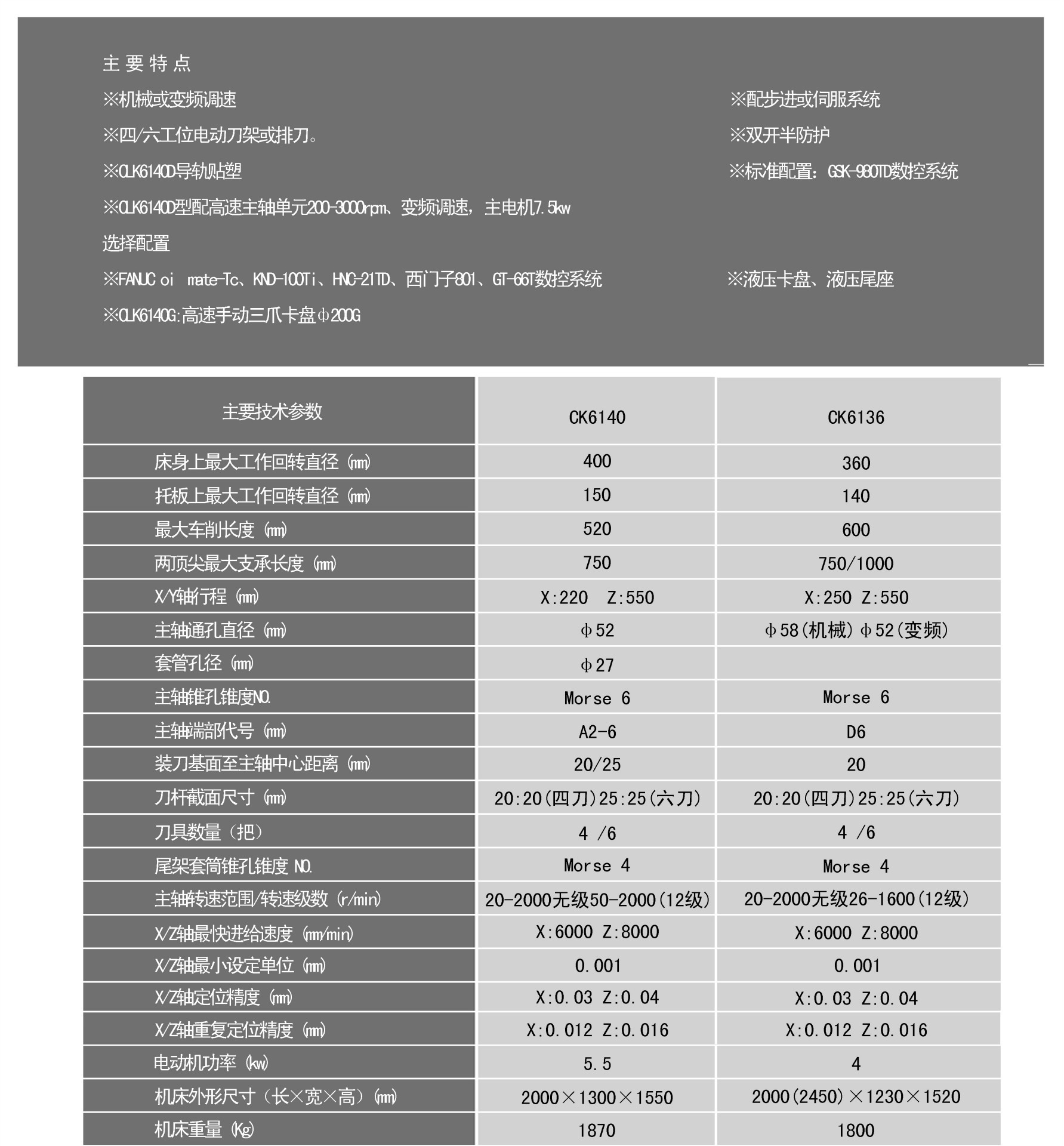 6140车床参数图片