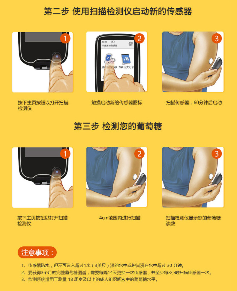 雅培辅理善瞬感传感器免采血探头防水舒适至新血糖测试家用新效期