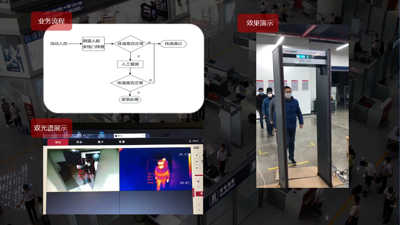 海康威视npsg318ltf测温人脸安检门15天发货