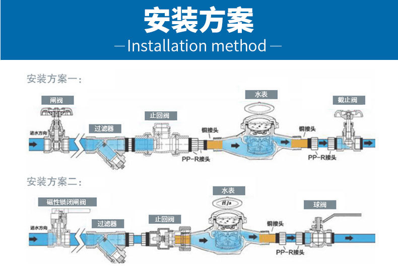 立式上进水智能水表 源头工厂ic卡预付费立式安装冷热水铜表 水表