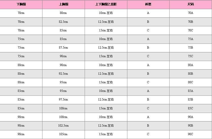 跨境爆款qq糖无肩带内衣舒适无痕舒适无钢圈聚拢上托收副乳文胸罩