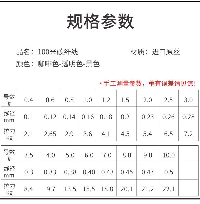100米日本进口海竿碳素线碳线碳氟钓鱼线主线子线矶钓路亚前导线