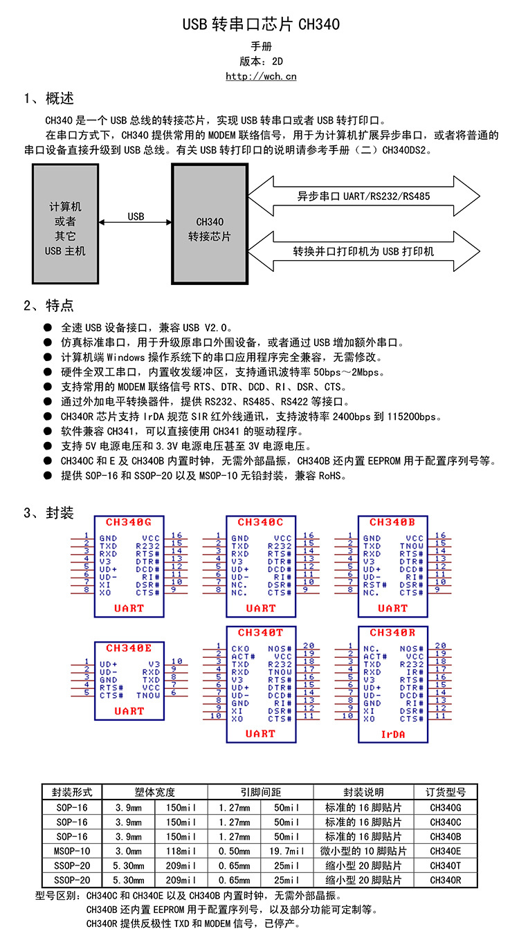 全新现货ch340 usb串口芯片ch340t ch340c ch340g sop-16/ssop-20
